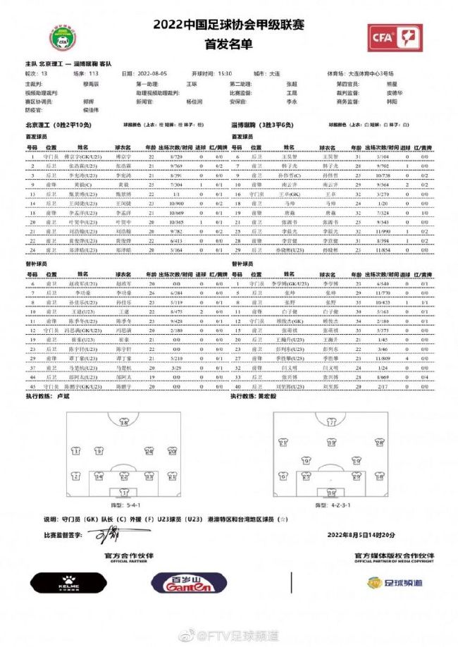 北京时间12月1日凌晨4:00，2023-24赛季欧联杯E组第5轮，利物浦坐镇主场迎战LASK林茨。